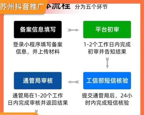 滦县抖音seo厂家地址？如何找到本地的抖音SEO服务商？