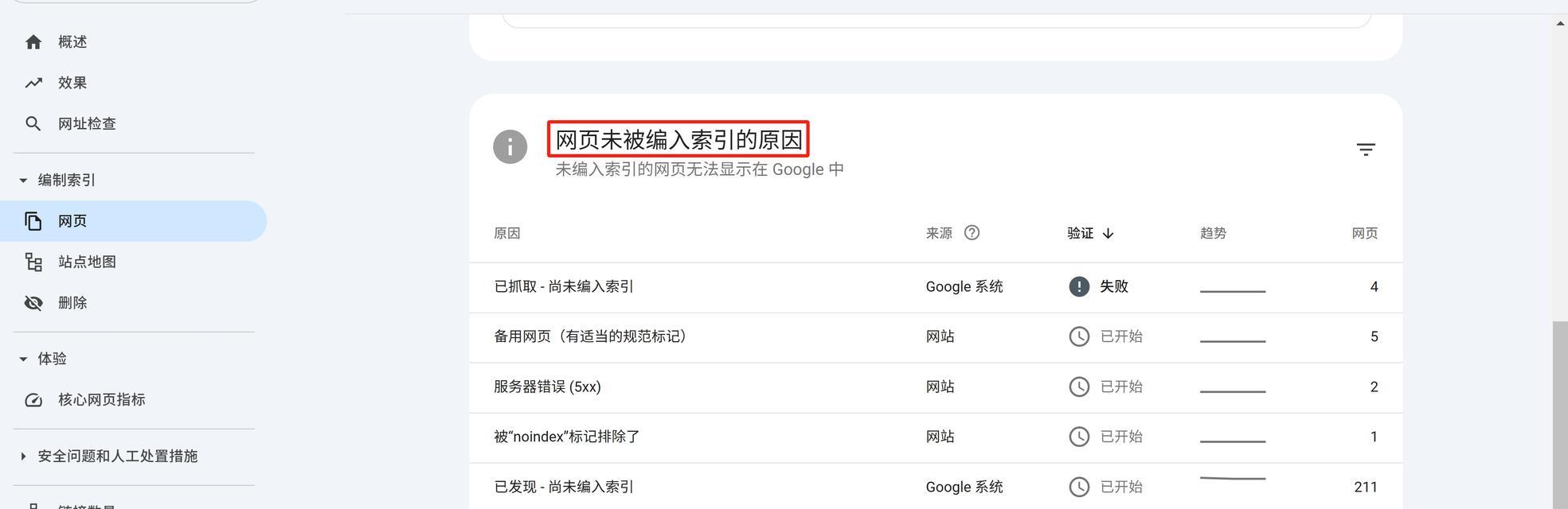 如何用谷歌高级搜索引擎？高级搜索技巧有哪些？