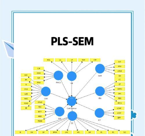 semseo是什么岗位？SEM和SEO岗位的区别是什么？