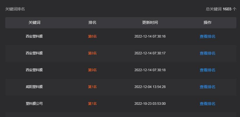 橡胶塑料行业关键词优化有哪些技巧？如何提升橡胶塑料行业的网站排名？