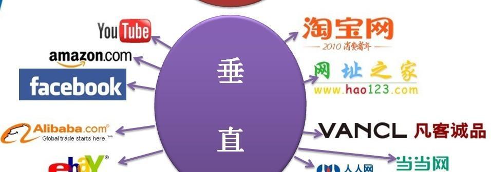 音频搜索引擎网址是什么？如何使用音频搜索引擎进行搜索？