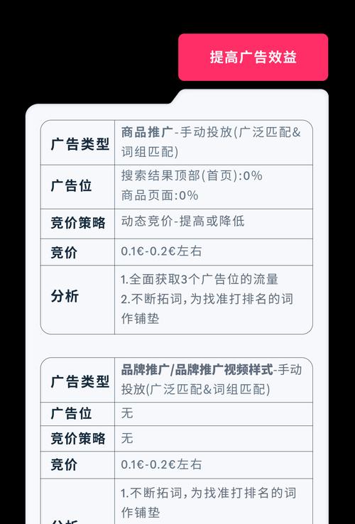 关键词优化创意短片是什么？如何制作关键词优化创意短片？