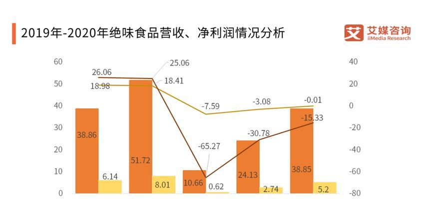 秀山县如何做seo？秀山县seo有哪些技巧？