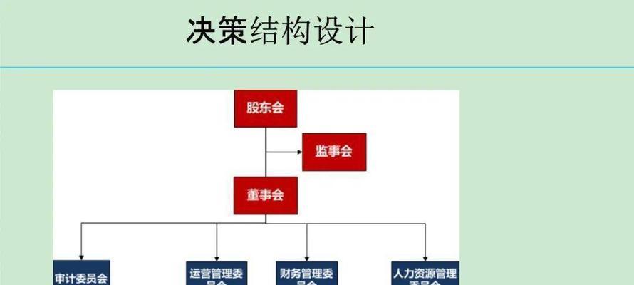 阿里怎样优化网站设置？有哪些技巧？