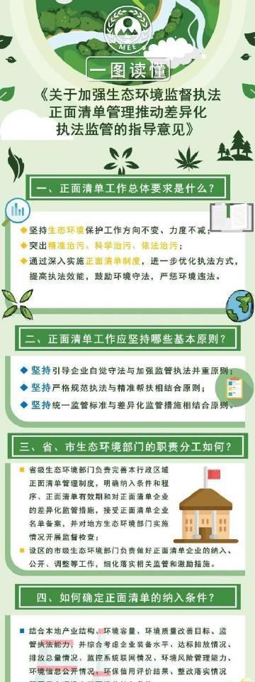 奉节县网站推广优化有哪些方法？效果如何？