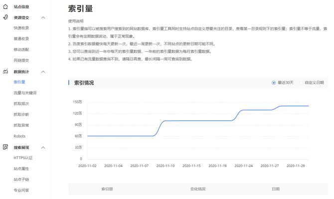如何seo规则副业？有哪些技巧？