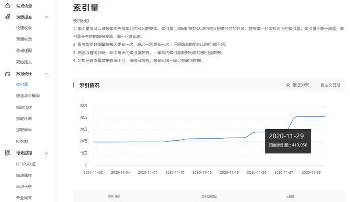 如何seo规则副业？有哪些技巧？