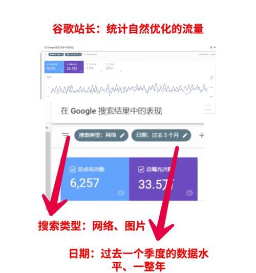 谷歌搜索引擎分词在哪里？如何使用？