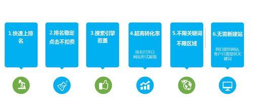 面包屑导航在SEO中的重要性是什么？