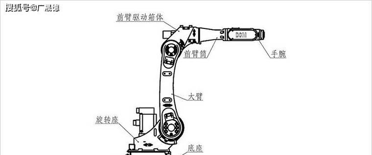 机器人搜索引擎的工作原理是什么？