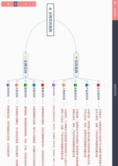 搜索引擎权威信息少怎么回事？