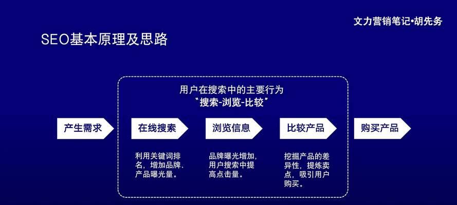 国产bt搜索引擎有哪些？如何使用它们进行安全搜索？
