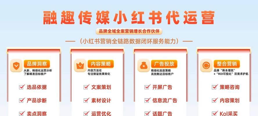 小红书关键词推广怎么做？有哪些技巧？