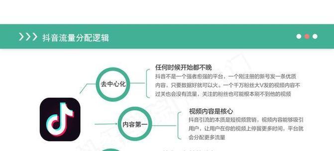 抖音下拉框关键词是如何形成的？背后机制是什么？