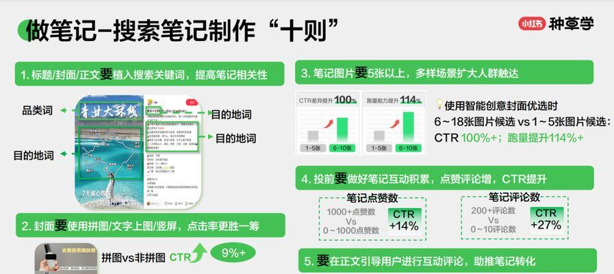 小红书搜索性关键词是什么？如何处理敏感内容？