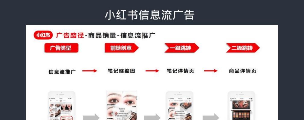 小红书主页关键词搜索技巧是什么？如何快速找到所需内容？
