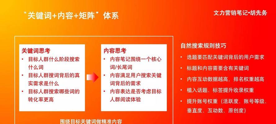 如何在小红书关联关键词？