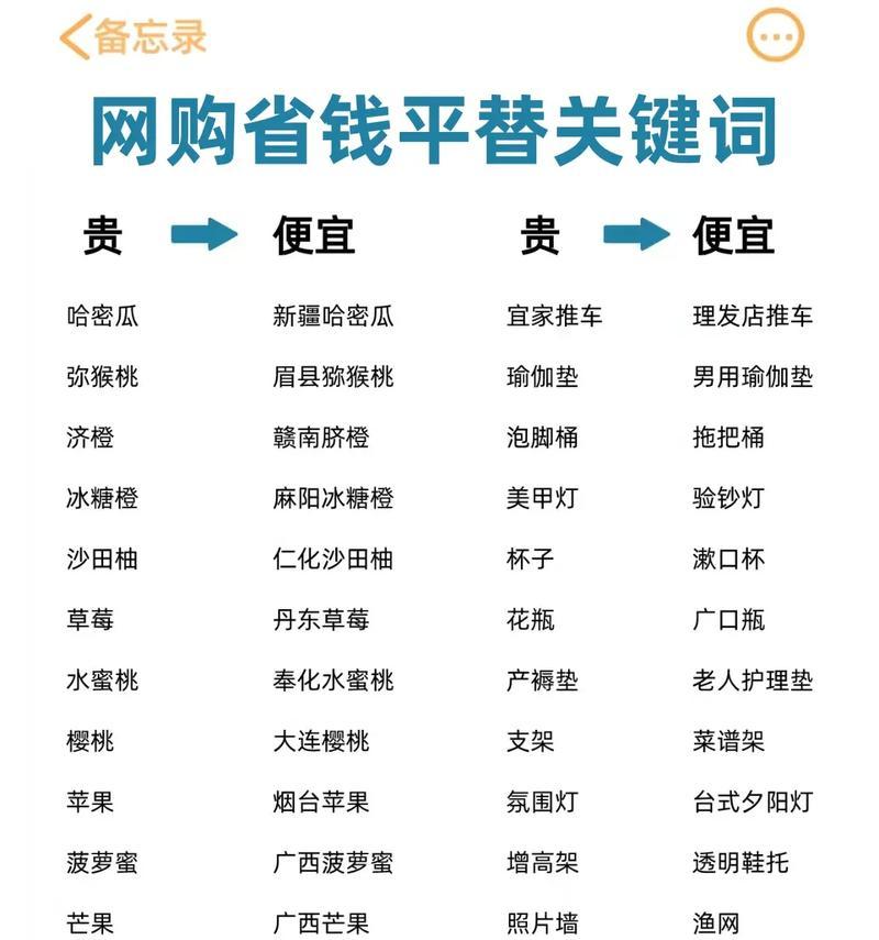 抖音标题关键词怎么写？写作技巧有哪些？