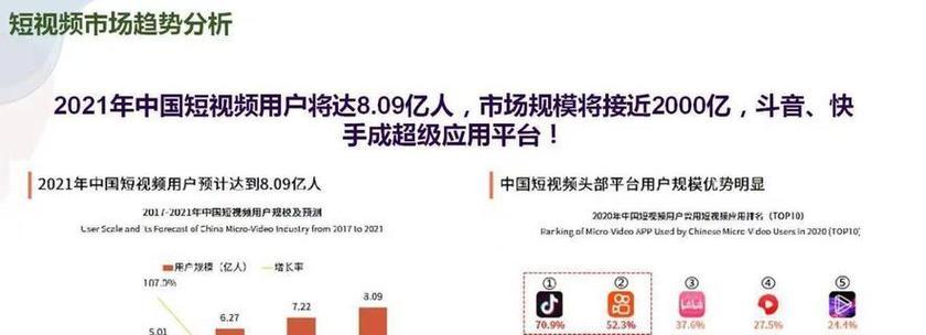 抖音如何查看搜索的关键词？分析关键词趋势的工具是什么？