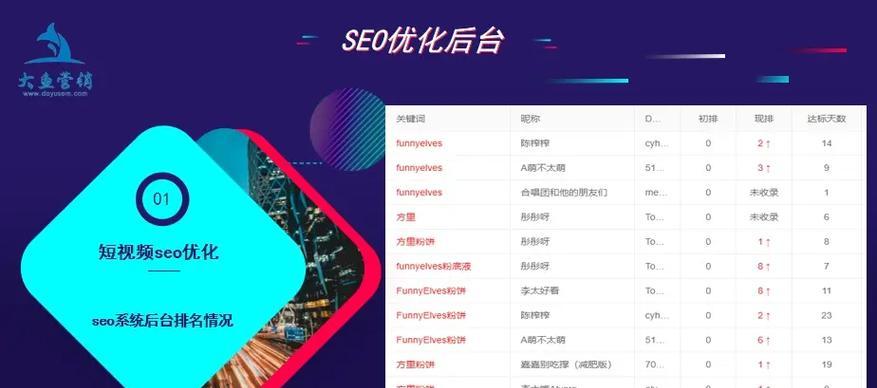 抖音如何查看搜索的关键词？分析关键词趋势的工具是什么？