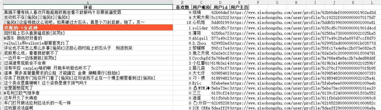 在小红书上如何快速找到关键词？