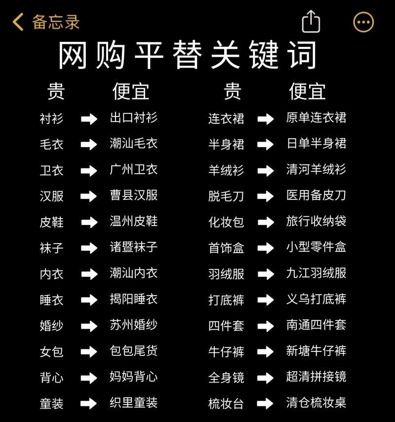 抖音店铺聊天记录关键词查找方法是什么？