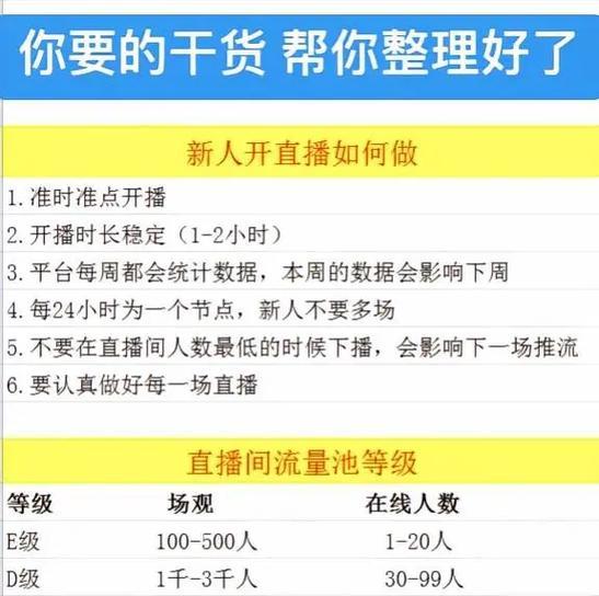 如何使用爬虫技术获取抖音数据中的关键词？