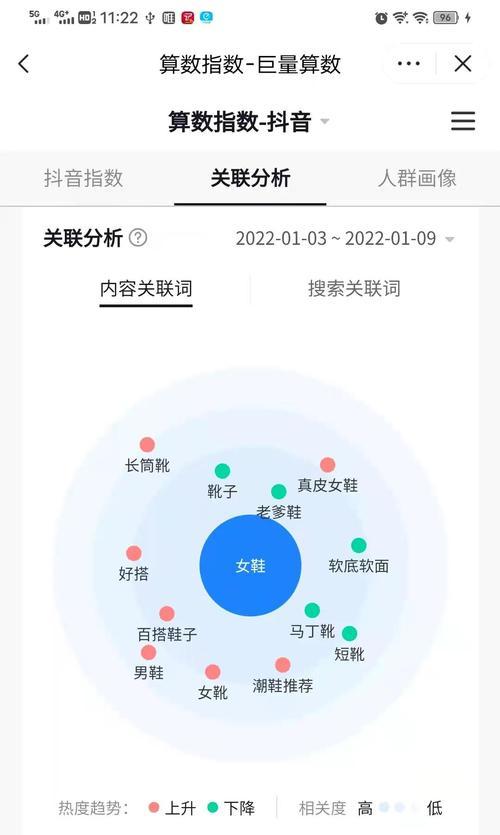 抖音避免推送关键词怎么设置？减少干扰的设置方法。