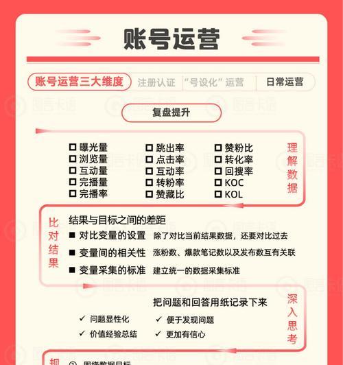 如何在小红书增加关键词？小红书关键词增加的方法是什么？