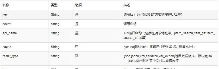小红书私信关键词如何查看？查看技巧有哪些？