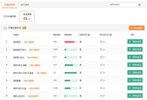 快手慢脚关键词搜索技巧是什么？