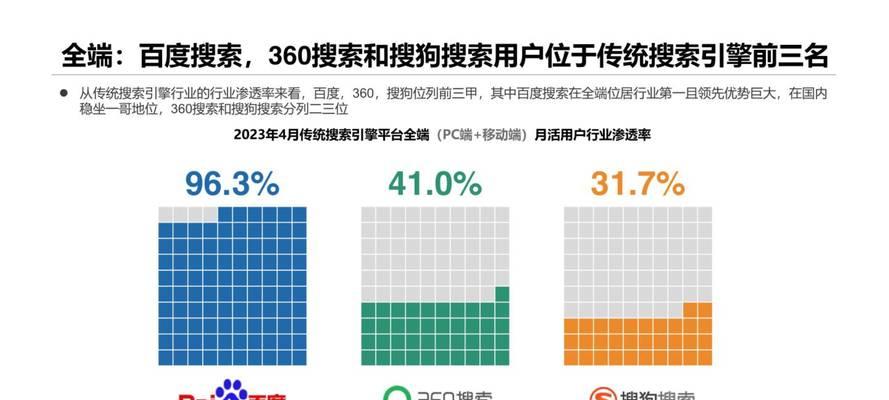 快手慢脚关键词搜索技巧是什么？