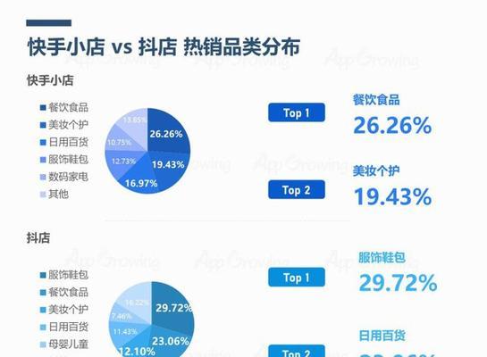 快手评论关键词怎么设置？提升互动的秘诀