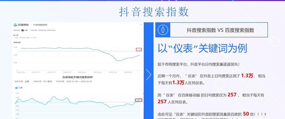 电脑端抖音如何消音特定关键词？