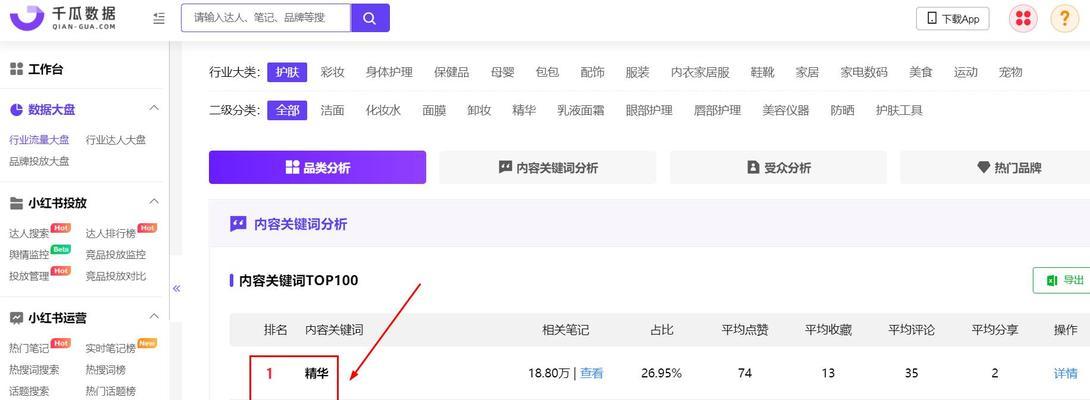 小红书聚光关键词怎么设置？如何提高内容曝光？