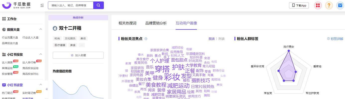 小红书聚光关键词怎么设置？如何提高内容曝光？