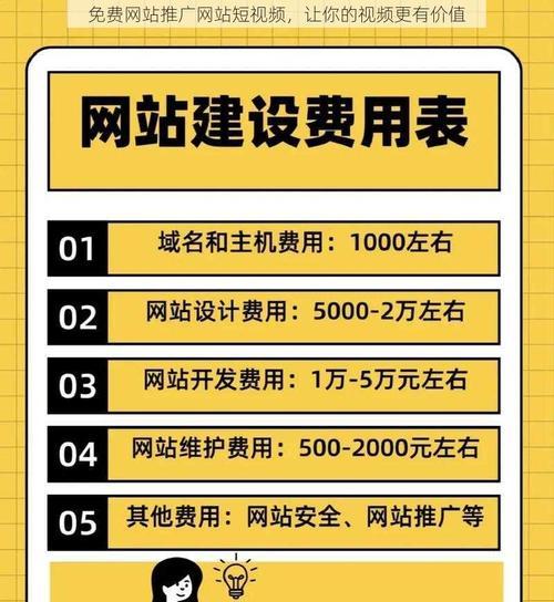 快手五个关键词是什么？掌握这些关键词提升内容曝光度？