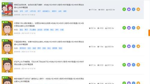 快手五个关键词是什么？掌握这些关键词提升内容曝光度？