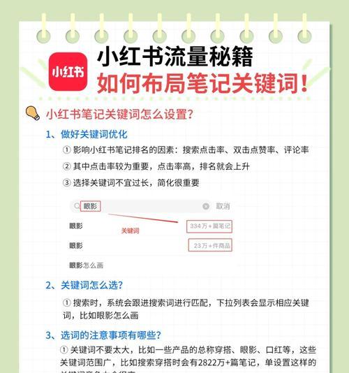 如何撰写小红书创立初期的关键词？