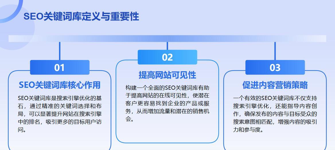 小红书关键词修改步骤是什么？如何提高搜索排名？