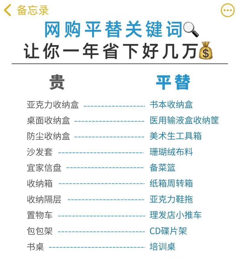 抖音装修关键词收费标准是什么？如何选择性价比高的关键词？