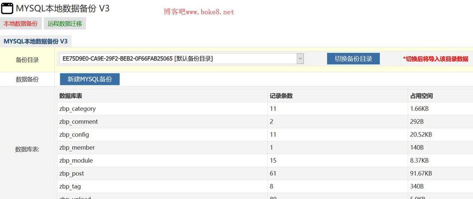 ZBlog关键词添加方法是什么？