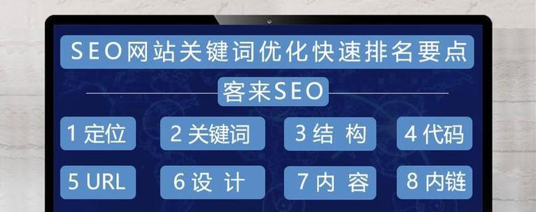 网站优化怎么优化出来的视频？有哪些步骤？