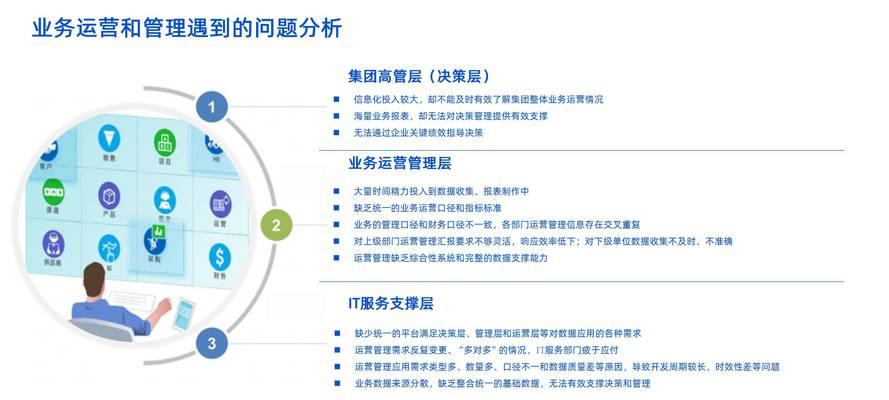 网站文章中关键词的作用是什么？如何正确使用？