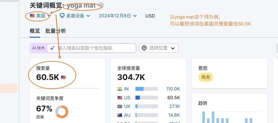 如何查找与网站内容相关的关键词？