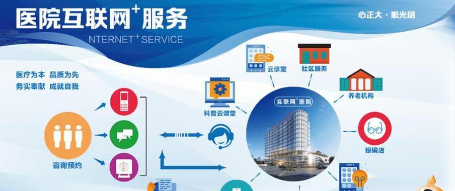 潍坊济南网站优化要多久？