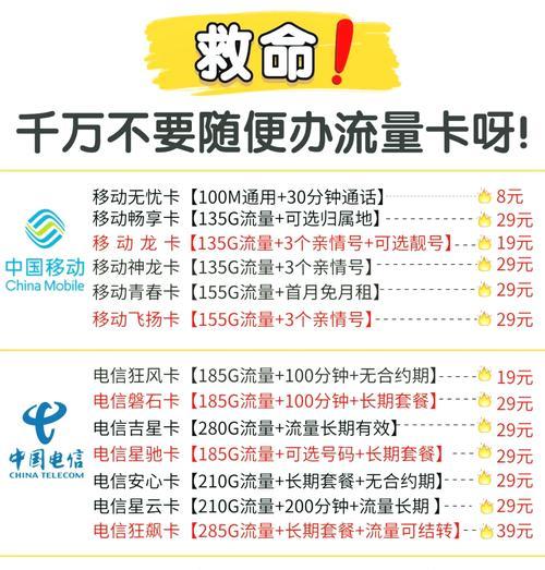 网站关键词流量如何查询？