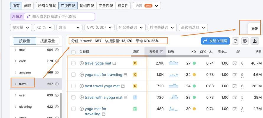 如何制作一个提炼产品关键词的网站？