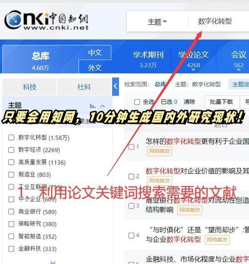 如何撰写适合各大网站的关键词？