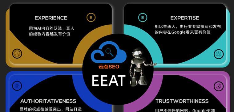 如何开发有效的谷歌优化软件？